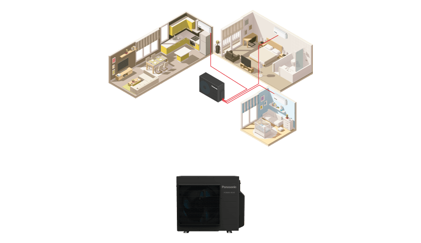 Multi-split (plusieurs pièces) Panasonic Power Heat Multi R32 — image 5