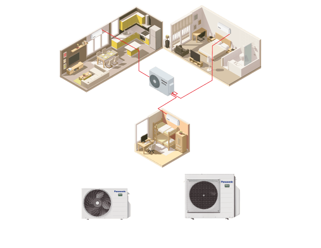Multi-split (plusieurs pièces) Panasonic TZ Super Compact R32 — image 8