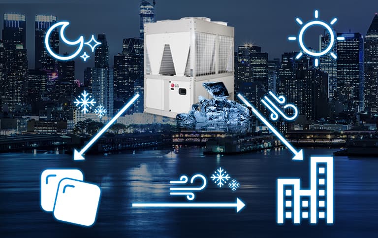 VRF LG Inverter Scroll chiller — image 3