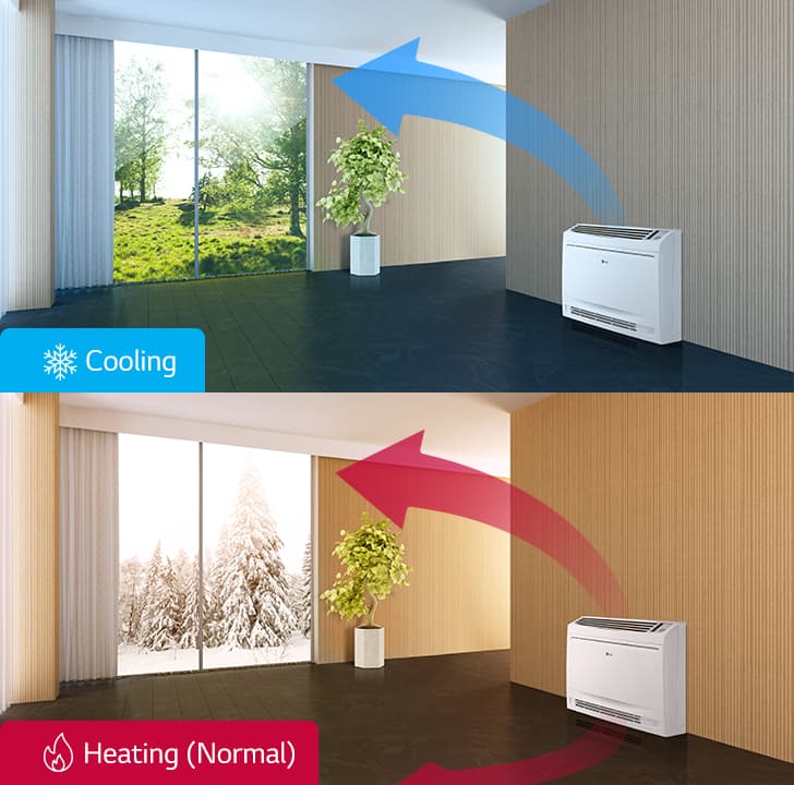 Climatiseur tertiaire LG Console Unit — image 2