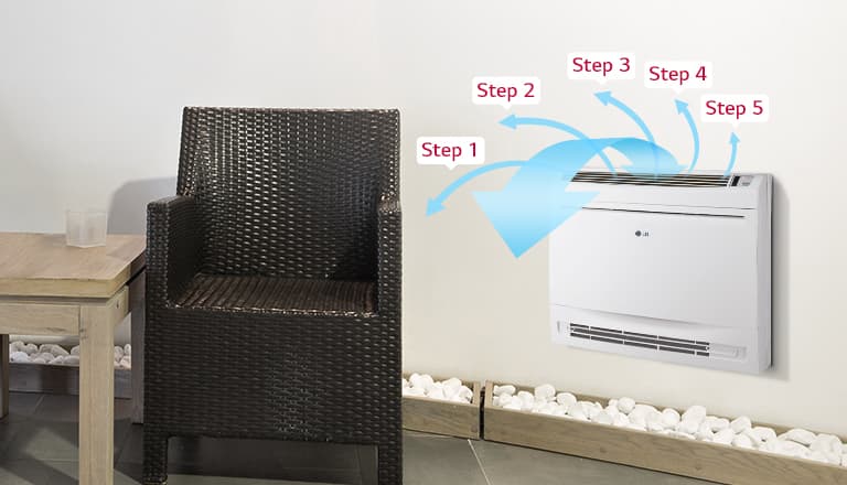 Climatiseur tertiaire LG Console Unit — image 3